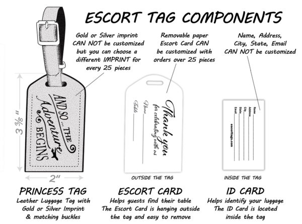 Escort Luggage Tag Components
