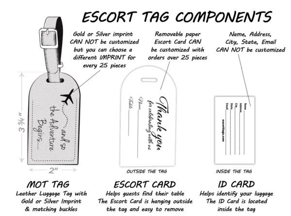 Escort Luggage Tag Components
