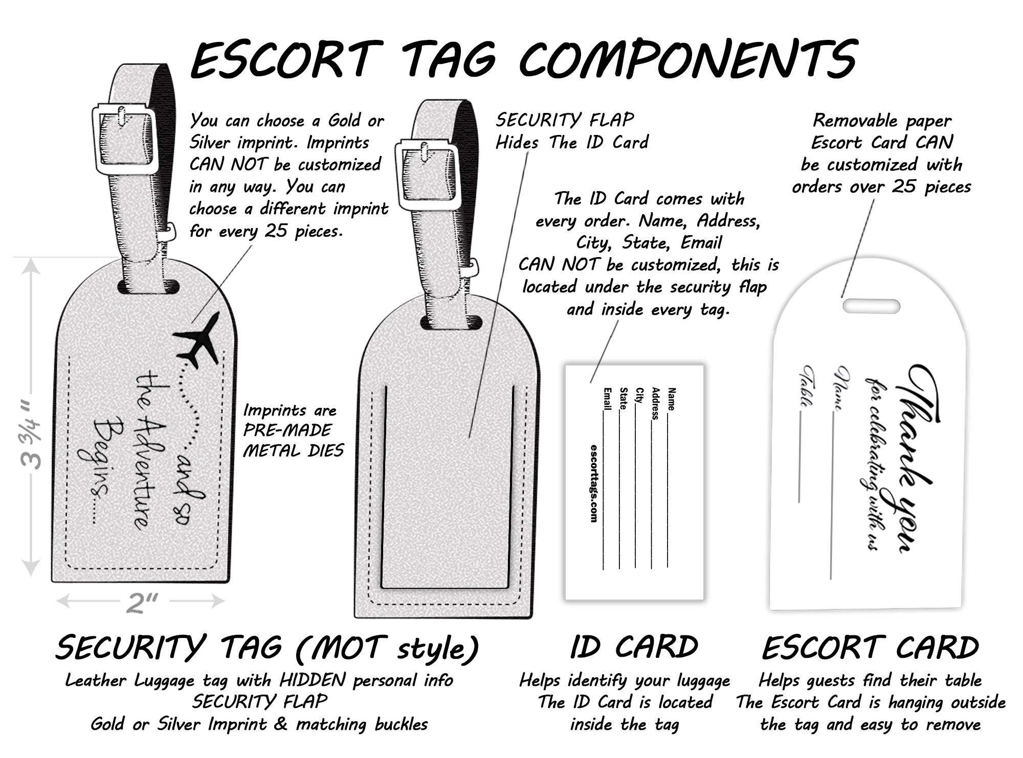 Luggage tag owners I need your help, Page 3